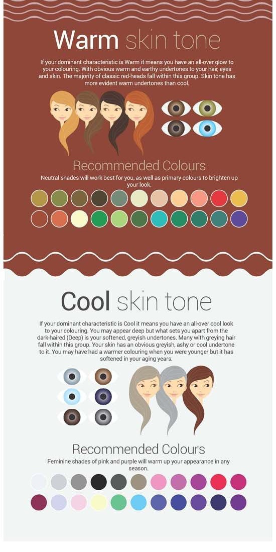 Chart for skin tones and jewelry
