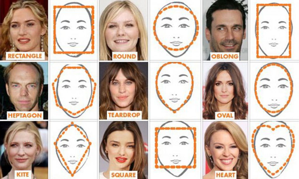 Face-shapes Face-shapes